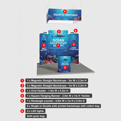 Custom Trade Show Booth Tension Fabric Display System For Event Use