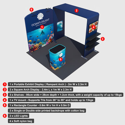 Clean Design Trade Show Booth Tension Fabric Display System